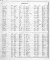Patrons' Directory 005, Fulton County 1871